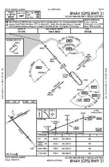 RNAV (GPS) RWY 31 chart preview