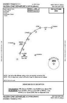 HUDSN ONE (COPTER) (RNAV) chart preview