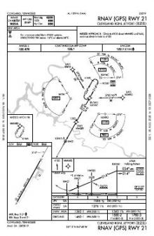 RNAV (GPS) RWY 21 chart preview