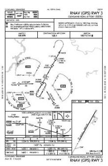 RNAV (GPS) RWY 03 chart preview