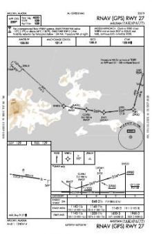 RNAV (GPS) RWY 27 chart preview