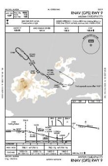 RNAV (GPS) RWY 09 chart preview
