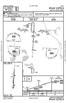 RNAV (GPS)-B chart preview