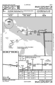 RNAV (GPS) RWY 28 chart preview