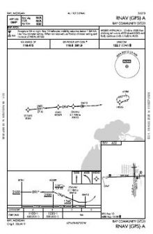 RNAV (GPS)-A chart preview
