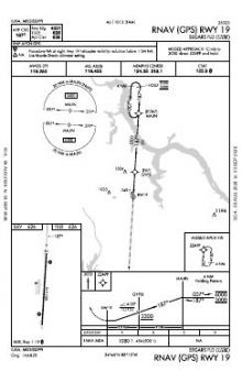 RNAV (GPS) RWY 19 chart preview