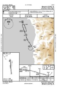 RNAV (GPS)-A chart preview