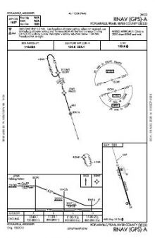RNAV (GPS)-A chart preview