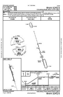 RNAV (GPS)-B chart preview