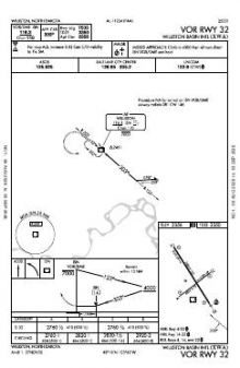 VOR RWY 32 chart preview