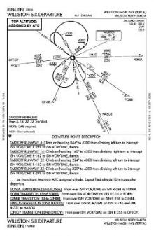 WILLISTON SIX chart preview
