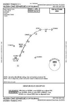 HUDSN ONE (COPTER) (RNAV) chart preview
