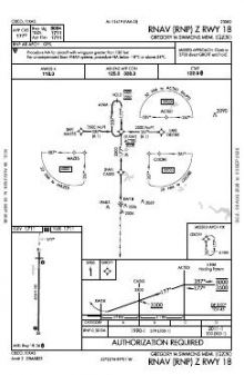 RNAV (RNP) Z RWY 18 chart preview