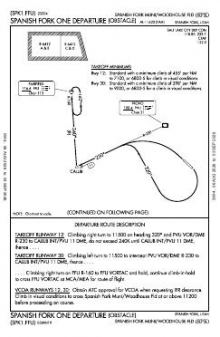 SPANISH FORK ONE (OBSTACLE) chart preview