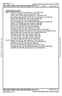 SPANISH FORK ONE (OBSTACLE), CONT.1 chart preview