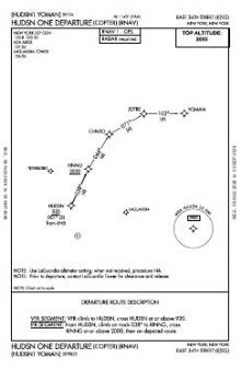HUDSN ONE (COPTER) (RNAV) chart preview