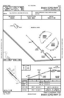 RNAV (GPS) RWY 31 chart preview