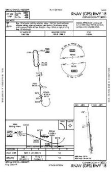 RNAV (GPS) RWY 18 chart preview