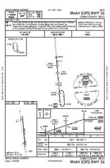 RNAV (GPS) RWY 36 chart preview