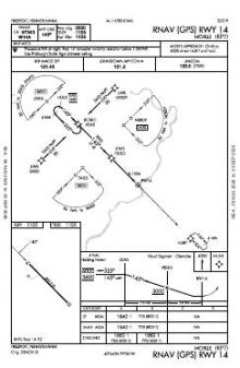 RNAV (GPS) RWY 14 chart preview