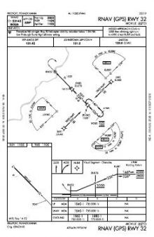 RNAV (GPS) RWY 32 chart preview