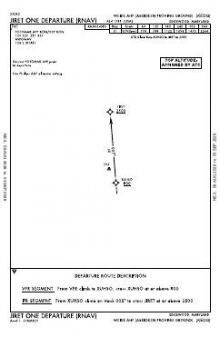 JIRET ONE (RNAV) chart preview