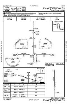 RNAV (GPS) RWY 35 chart preview