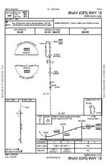 RNAV (GPS) RWY 18 chart preview