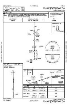 RNAV (GPS) RWY 36 chart preview