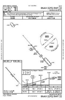 RNAV (GPS) RWY 32 chart preview