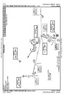 COPTER PRIDE TWO chart preview