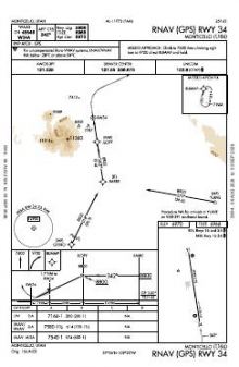 RNAV (GPS) RWY 34 chart preview