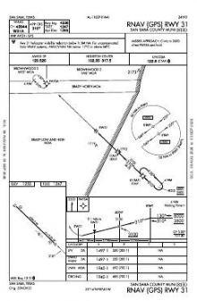 RNAV (GPS) RWY 31 chart preview