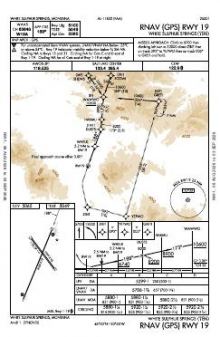 RNAV (GPS) RWY 19 chart preview