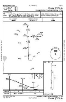 RNAV (GPS)-A chart preview