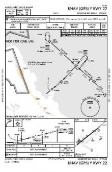 RNAV (GPS) Y RWY 22 chart preview
