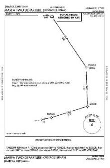 MARFA TWO (OBSTACLE) (RNAV) chart preview