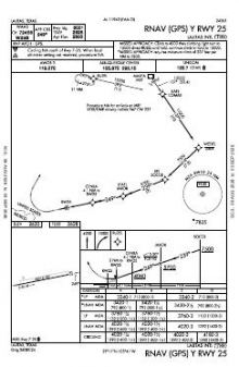 RNAV (GPS) Y RWY 25 chart preview