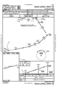 RNAV (GPS) Z RWY 25 chart preview