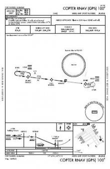 COPTER RNAV (GPS) 100 chart preview