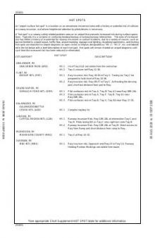 HOT SPOT chart preview