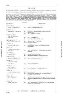 HOT SPOT chart preview