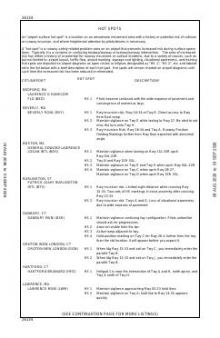 HOT SPOT chart preview