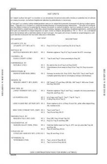 HOT SPOT chart preview