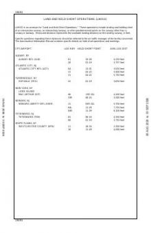 LAHSO chart preview