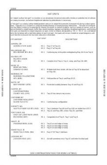 HOT SPOT chart preview