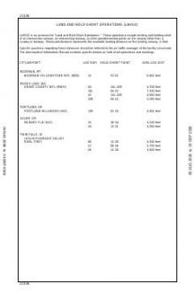 LAHSO chart preview