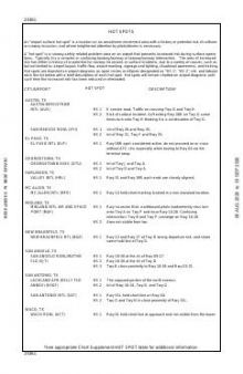 HOT SPOT chart preview