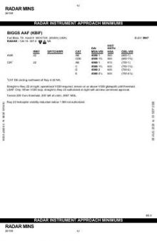 RADAR MINIMUMS chart preview