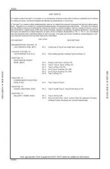 HOT SPOT chart preview